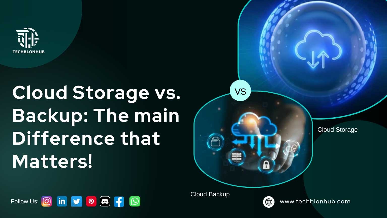 cloud backup