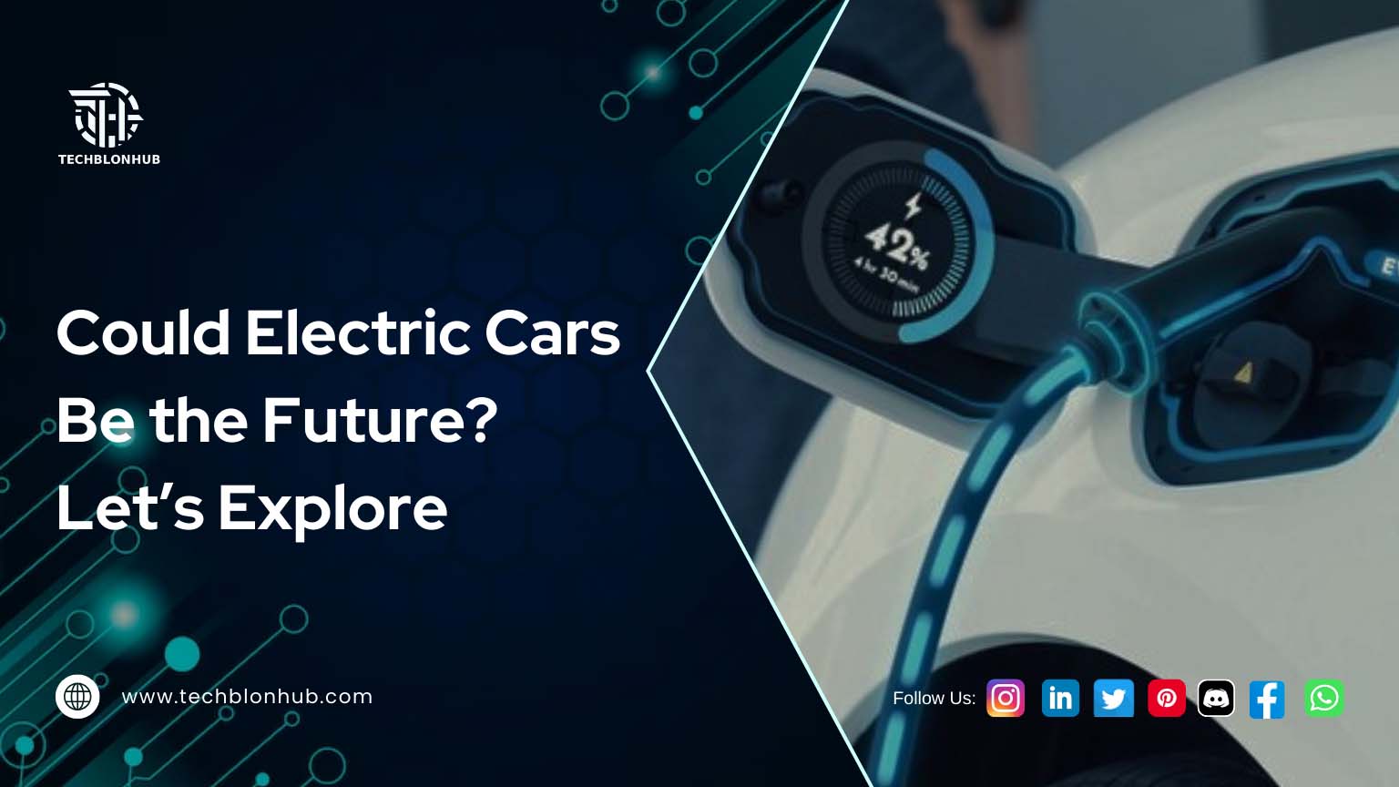 A visually engaging promotional graphic featuring a close-up of an electric car being charged. The right side displays the car's charging port with a digital screen indicating a 42% charge. The left side features a dark blue background with geometric line patterns, circular motifs, and the logo of "Techblonhub". The text poses the question, 'Could Electric Cars Be the Future? Let's Explore.' Below the question, various social media icons and contact information are listed, encouraging viewers to engage with the topic through different platforms.