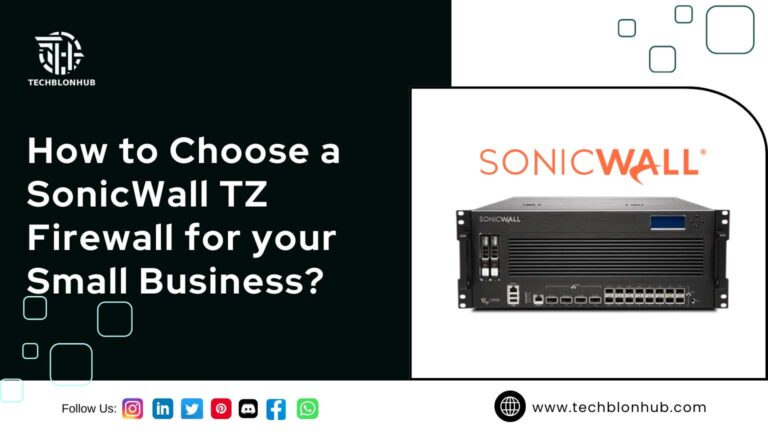 Promotional graphic for SonicWall TZ firewalls aimed at small businesses. Background in dark gray/black with scattered light teal/mint-green squares. Top left corner displays the TECHBLONHUB logo. Right side shows a black SonicWall TZ firewall device with multiple front ports and an orange SonicWall logo. Bottom right includes www.techblonhub.com, with social media icons (Instagram, LinkedIn, Twitter) at the bottom left.