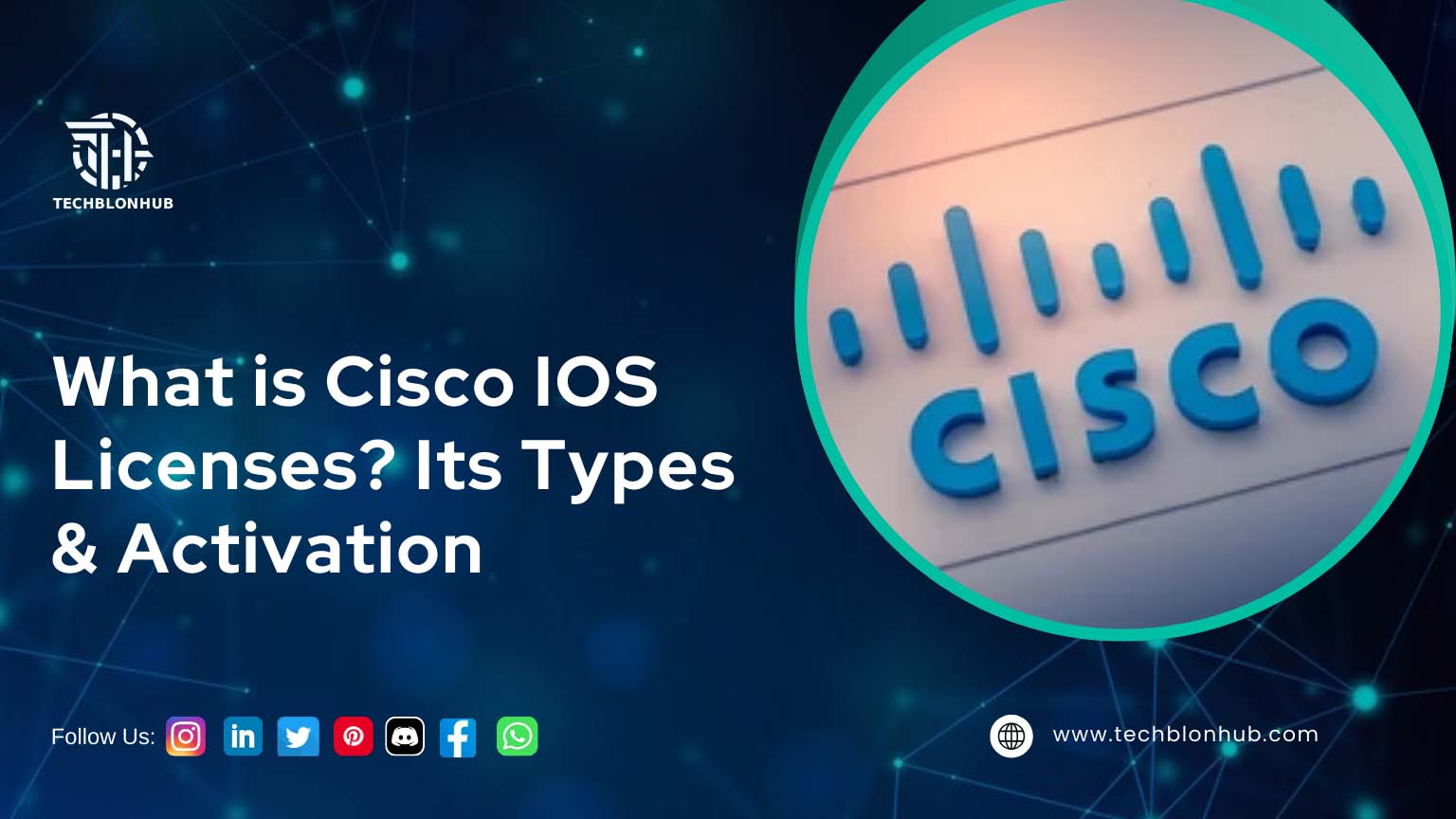 Banner about Cisco IOS licenses with a dark teal background and network-like pattern. The Cisco logo is displayed with antenna-like lines, and the title "What is Cisco IOS Licenses? Its Types & Activation" is centered in white text. Social media icons and the website address "www.techblonhub.com" are visible, along with the Techblonhub logo in the top left corner.