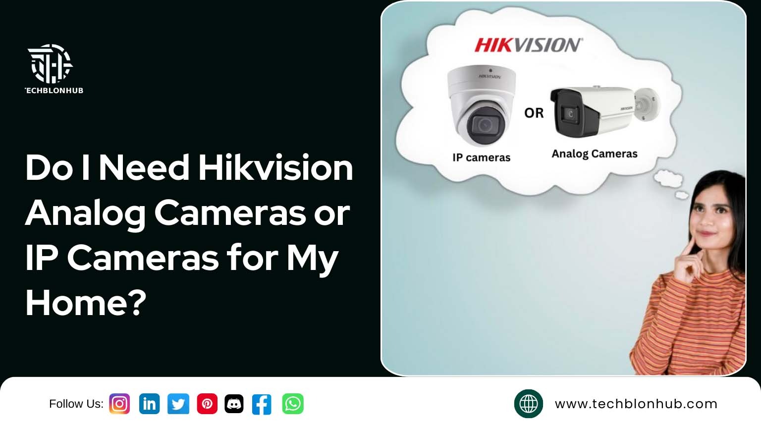 Graphic asking 'Do I Need Hikvision Analog Cameras or IP Cameras for My Home?' with a dark gray/black background. A thought bubble shows two Hikvision cameras labeled 'IP' and 'Analog.' A woman is pictured thinking on the right to make the choice between both cameras. TECHBLONHUB logo at the top-left, website 'www.techblonhub.com' at the bottom-right, and social media icons displayed.