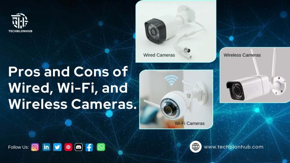 Graphic comparing wired, wireless, and Wi-Fi security cameras. Dark-blue background with network pattern. Top-left shows wired camera with cable, top-right displays wireless camera with antennas, and bottom-center shows Wi-Fi camera with Wi-Fi symbol. Labels for 'Wired Cameras,' 'Wireless Cameras,' and 'Wi-Fi Cameras.' Website URL 'www.techblonhub.com' and social media icons at the bottom.