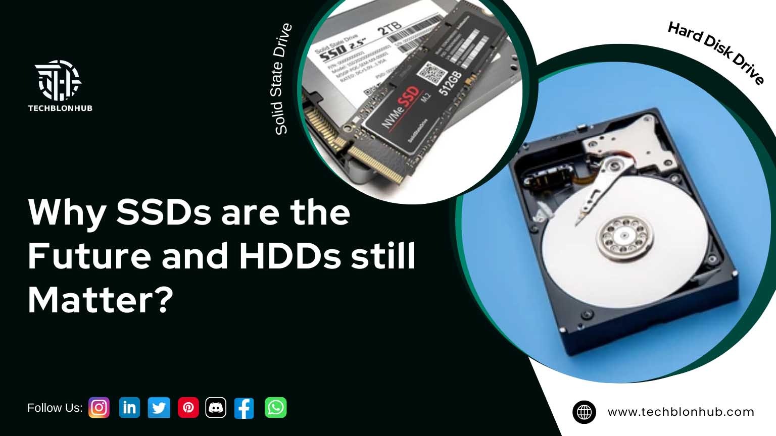 ssd sizes