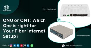 optical-network-terminal